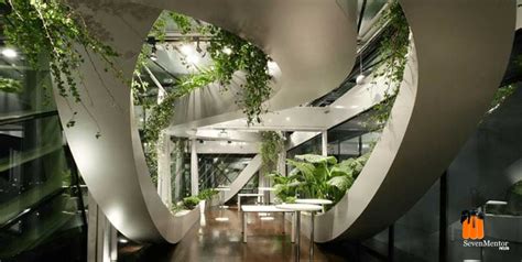 Interior Landscape | SevenMentor