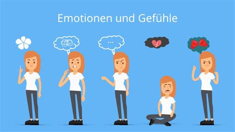 Emotionen Gef Hle Definition Bedeutung Mit Video