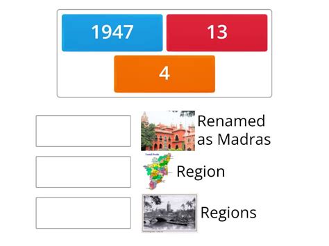 Madras Presidency - Introduction - Match up