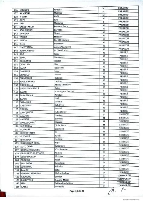 Concours Militaire Sp Cial Voici La Liste Compl Te Des