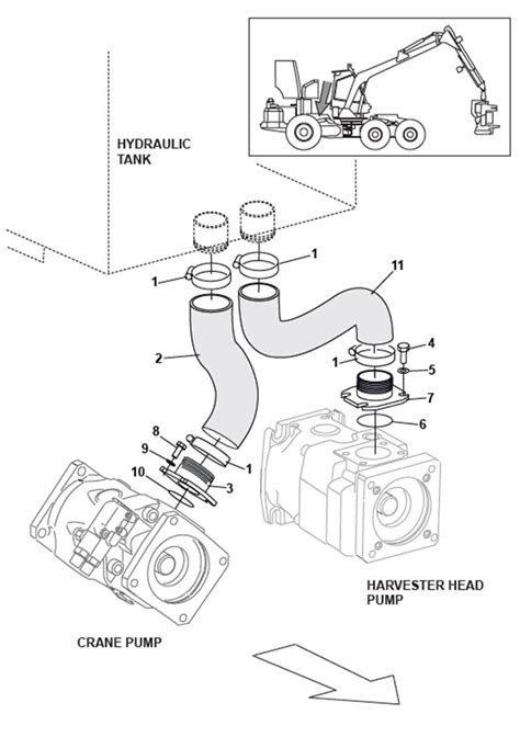 Pompe De Transmission Conduites Hydrauliques Cuoq Forest