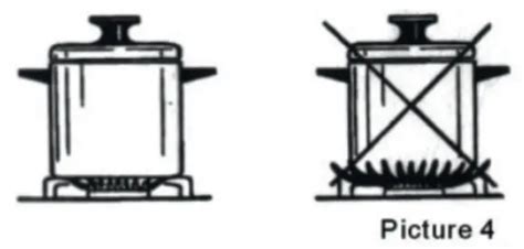 Chiq Cqbg Sit E S Gas Cooktop Encimera A Gas Instruction Manual