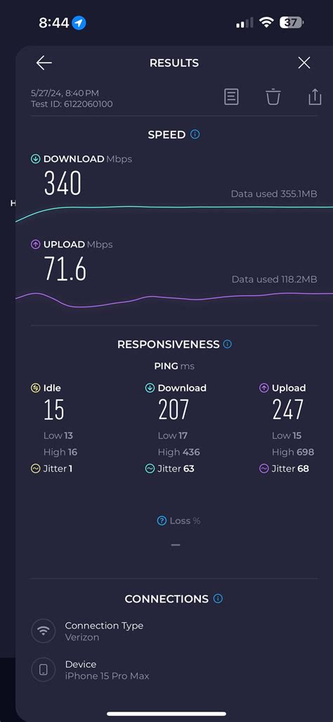 FiOS Speed Test, never consistent : r/Fios