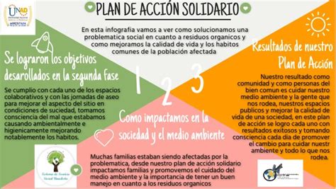 Plan De Acción Solidario