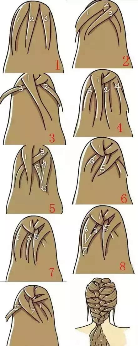 魚骨辮、蜈蚣辮，你想學的編發法都在這裡，不要錯過哦 每日頭條