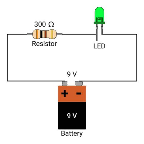 What is Pulse Width Modulation: A Concise Overview