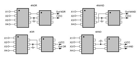 Binary elements of fractional logic - EDN