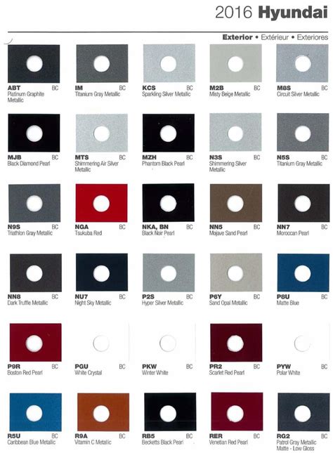 Hyundai Paint Codes And Color Charts