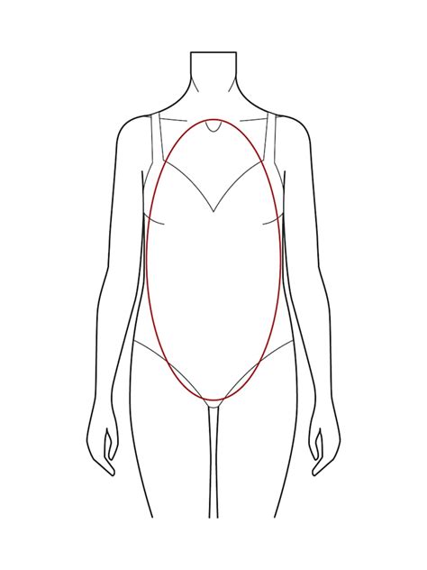 Welcher Badeanzug Bikini Passt Zu Mir