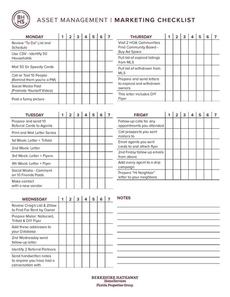 It Asset Management Checklist Asking List