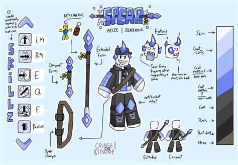 Spear Ref Phighting Oc By K1tsune Art On Deviantart