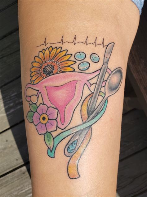 Endometriosis Tattoo Ideas