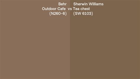 Behr Outdoor Cafe N260 6 Vs Sherwin Williams Tea Chest SW 6103 Side