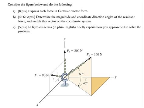 Solved Consider The Figure Below And Do The Following 8 Pts