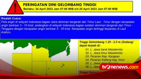 Waspada BMKG Keluarkan Peringatan Dini Soal Wilayah Pesisir Indonesia