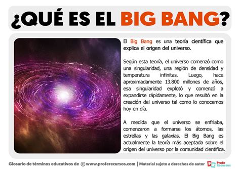 Qué es el Big Bang Definición de Big Bang