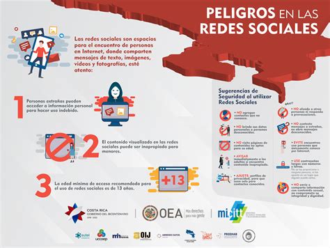 MIVAH Ciberseguridad