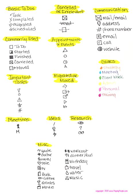 Discover A Variety Of Bullet Journal Symbols And Icons