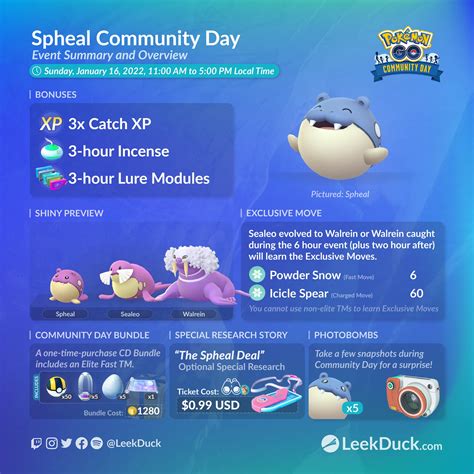 Leek Duck On Twitter Reminder Spheal Is The Featured Pok Mon For