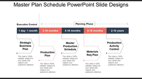 Master Plan Calendar Hestia Fredelia