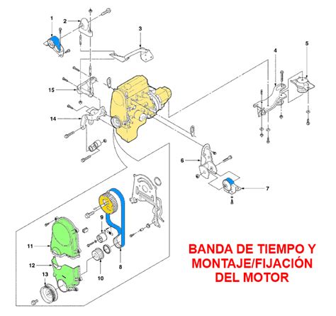 Diagrama Para Instalar La Banda Para Motor C Mo Interpr