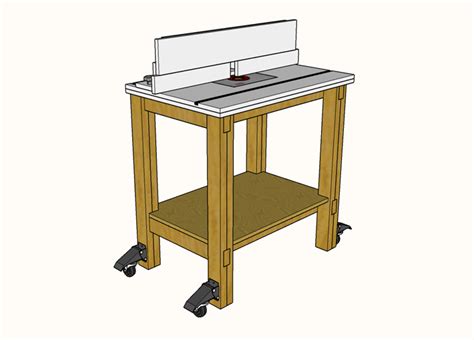 DIY Router Table plans » Famous Artisan