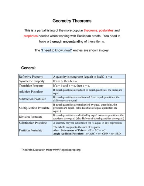 Geometry Theorems