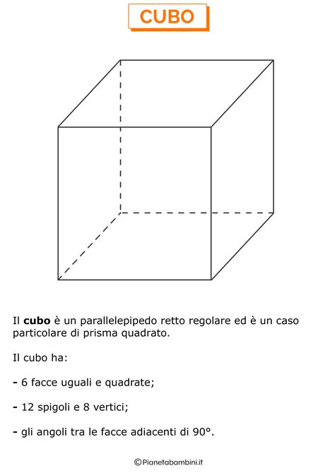 Immagini Con Nomi Dei Solidi Geometrici Per La Scuola Primaria