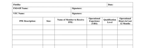 Ppe Request Form ≡ Fill Out Printable Pdf Forms Online