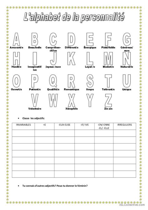 Alphabet Fran Ais Fle Fiches Pedagogiques Pdf Doc