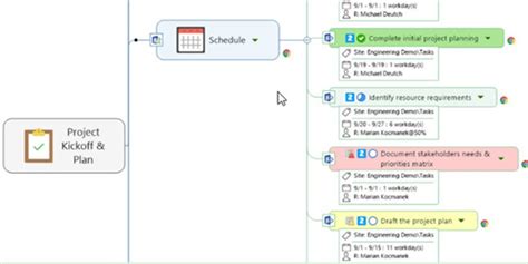 Top Mind Mapping Software For Mac And Windows Leawo Tutorial Center