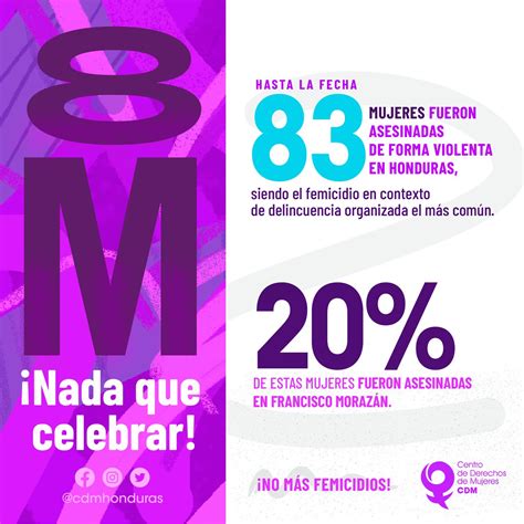 Cdm On Twitter Alerta Hasta La Fecha Mujeres Fueron