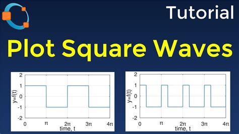 Octave Tutorial Plot Square Wave Functions Using Octave And Matlab