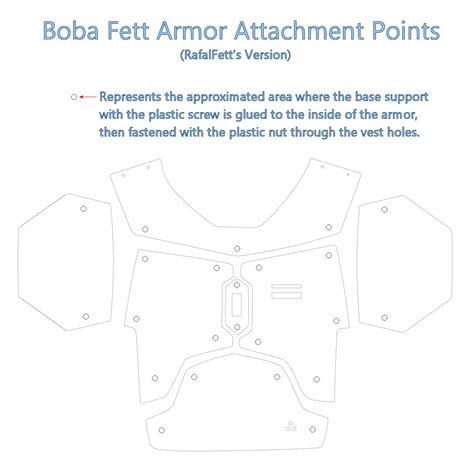 Boba Fett Armor Template