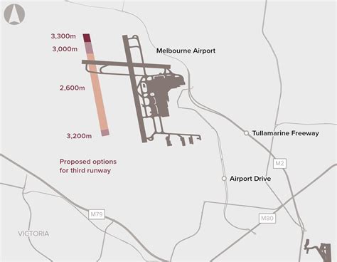 Melbourne Airport third runway | Infrastructure Australia