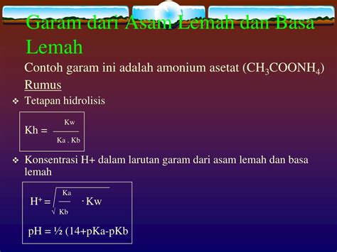 PPT GARAM DARI ASAM KUAT DAN BASA KUAT PowerPoint Presentation Free