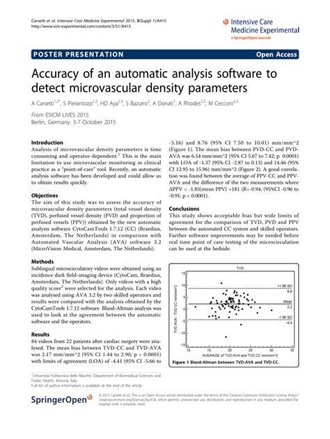 Pdf Accuracy Of An Automatic Analysis Software To Detect