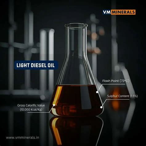 Black Hot Mix Ldo Grade Standard Industrial Grade At 50 Litre In Coimbatore