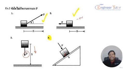 คอร์สตะลุยโจทย์ Pat2 วิชาฟิสิกส์ เรื่องงานพลังงาน Engineer Tutor