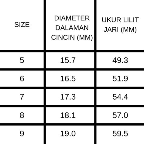 Nak Cari Cincin Kahwin Ini Cara Ukur Jari Untuk Tahu Saiz Anda Wedpedia