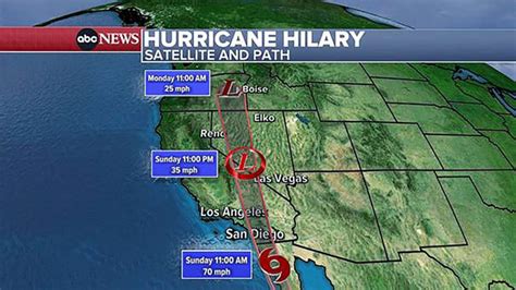 Dangerous Life Threatening Weather Events Happening Simultaneously