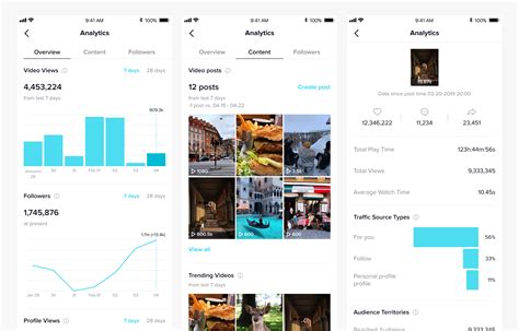 15 Best Tiktok Analytics Tools In 2023 To Analyze Performances Of
