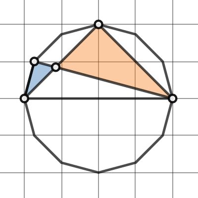 Area Of Dodecagon Desmos