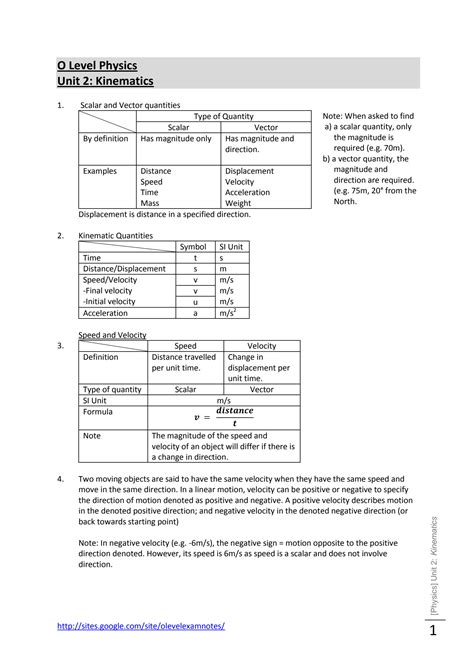 Solution O Level Physics Notes On Kinematics Studypool