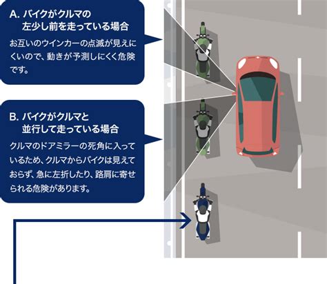 街乗りで注意すること｜安全運転のポイント「バイク編」｜honda公式サイト