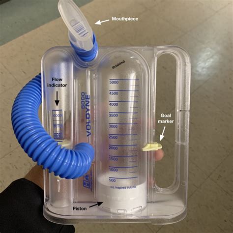 Incentive Spirometer Instructions Printable