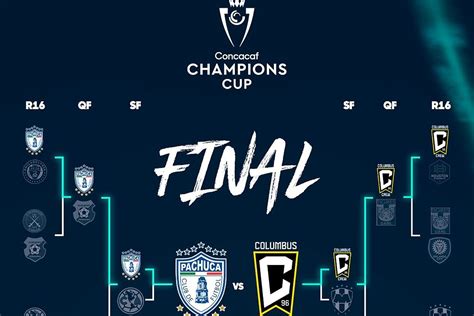 A Qu Hora Es La Final De La Concachampions Entre Pachuca Vs Columbus