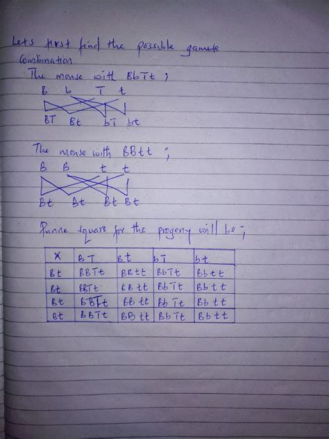 [Solved] Black fur in mice ( B ) is dominant to brown fur ( b ). Short