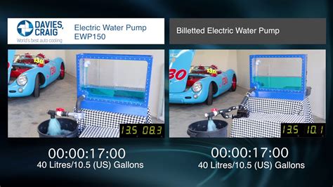 Davies Craig Electric Water Pump Ewp Comparison With Billeted Unit