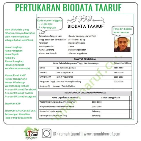 Contoh Cv Taaruf Akhwat Lengkap Pemburu Soal Jawaban